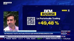 Le Portefeuille trading : L'analyse comportementale et technique des marchés - 07/09