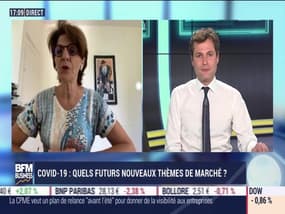 Le Club de la Bourse: Le type de schéma possible pour la reprise économique - 11/05