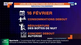 L'essentiel de l'actualité parisienne du vendredi 21 janvier 2022