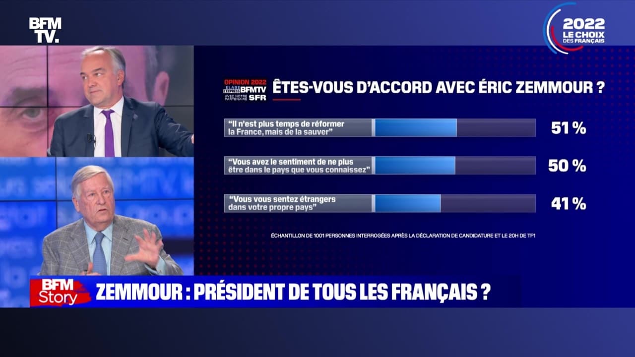 story 5 colere justifiee d eric zemmour apres son interview sur tf1 01 12