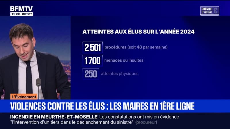 LE RADAR BFM - 2.501 atteintes aux élus sur l'année 2024