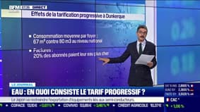 Eau: en quoi consiste le tarif progressif?