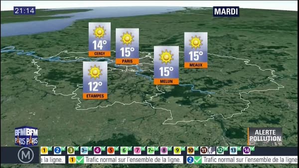 mardi météo mardi météo
