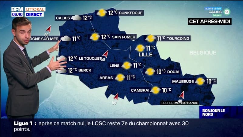 Météo Nord-Pas-de-Calais: un temps instable ce mardi, avec de belles éclaircies dans l'après-midi et des précipitations en soirée, jusqu'à 11°C à Lille