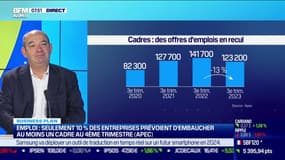 Emploi des cadres: les intentions d'embauche reculent