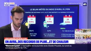 Records de pluie et de chaleur: le bilan météo du mois d'avril à Lyon