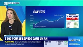 La prévision du jour : 6 500 pour le S&P 500 dans un an - 29/11