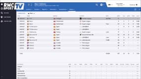 Que devient Alen Halilovic sur Football Manager 2016 ?