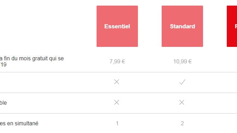 Les tarifs des trois formules Netflix. 