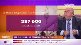 L’info éco/conso du jour d’Emmanuel Lechypre : Les chiffres de la construction en France - 01/11