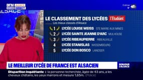 Le classement des cinq meilleurs lycées en Alsace en 2023