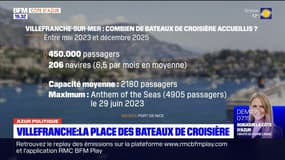 Villefranche-sur-Mer: de moins en moins de bateaux de croisière dans la rade?