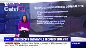 Les médecins généralistes sont-ils moins bien payés que dans le reste de l'Europe?