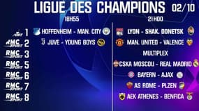 Ligue des champions : Le programme de la deuxième journée sur RMC Sport