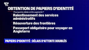 Papiers d'identité, délais d'attente doublés - 25/10