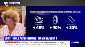 Inflation alimentaire: vers un blocage des prix des produits de première nécessité au Royaume-Uni?