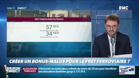 "Vos 30 propositions de lois": faut-il créer un bonus-malus pour le fret ferroviaire