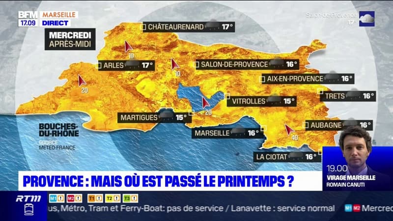 Provence: le mauvais temps va persister dans les prochains jours