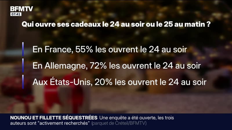 55% des Français ouvrent les cadeaux le 24 au soir contre 72% en Allemagne et 20% aux États-Unis