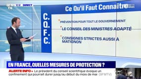 Coronavirus: quelles sont les mesures de précaution en France pour nos dirigeants?