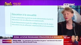 Education à la sexualité : ce que l'on sait du programme