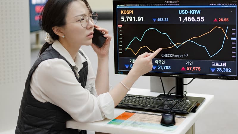 Vent de panique, cotation suspendue, pire séance depuis la crise de 2008... Ça craque à la Bourse en Corée du Sud