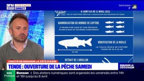 Alpes-Maritimes: ouverture de la pêche ce samedi à Tende, après un an et demi de fermeture
