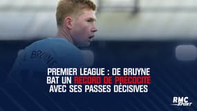 Premier League : De Bruyne bat un record de précocité avec ses passes décisives