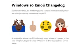 Des exemples des nouveaux emoji qui seront livrés avec Windows 10, d'après Emojipedia.org.