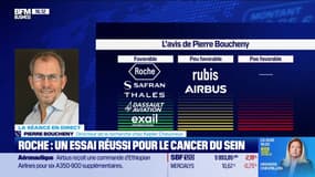 Roche en hausse, progrès en vue contre le cancer du sein - 18/11