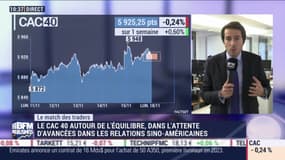 Le Match des Traders: Andréa Tueni VS Jean-Louis Cussac - 18/11