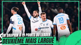 OM : Que penser d'un dauphin à 19 points du leader ?