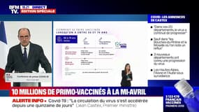 Les personnes entre 50 et 74 ans sans pathologie pourront se faire vacciner "à compter de la mi-avril", selon Jean Castex