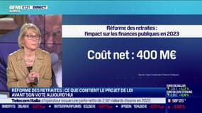 Good Morning Business - Jeudi 16 mars