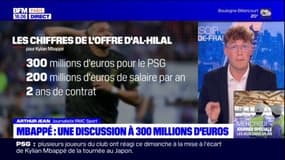 Conflit entre le PSG et Mbappé: une discussion à 300 millions d'euros
