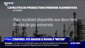 Énergie: RTE abaisse à "moyen" le risque de tensions sur le réseau électrique en janvier