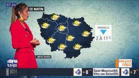 Météo Paris-Ile de France du 6 septembre : Temps ensoleillé mais frais