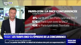 La concurrence de la SNCF va s'intensifier, les tarifs pourraient donc baisser 