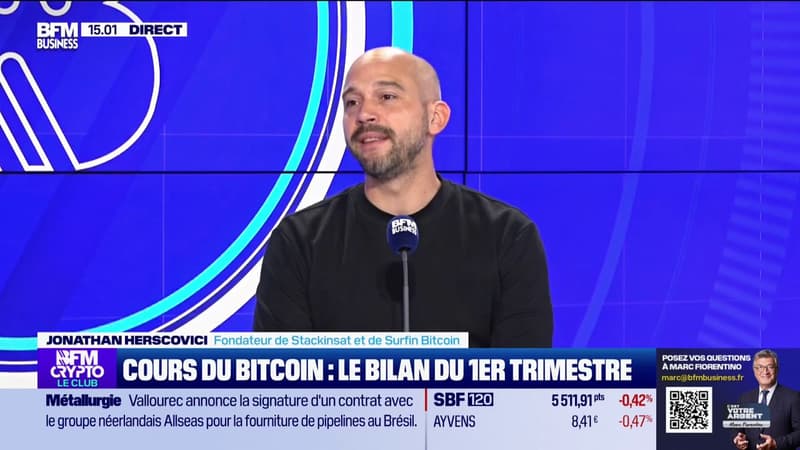 Adoption du BTC : la France en retard sur ses voisins