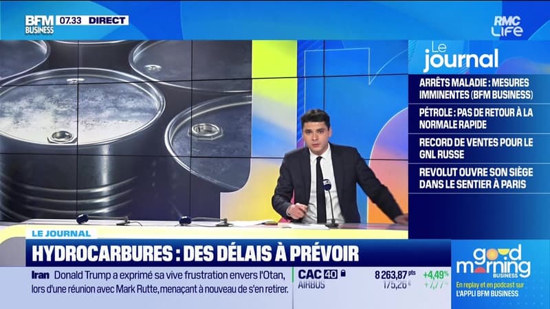 Good Morning Business - Jeudi 9 avril