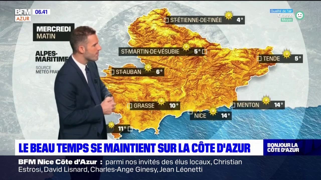 Météo NiceCôte d'Azur un soleil généreux et des températures agréables