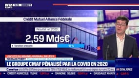 Nicolas Théry (Crédit Mutuel Alliance Fédérale) : Le groupe CMAF pénalisé par la Covid en 2020 - 18/02