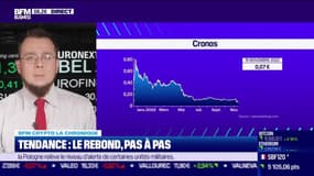 BFM Crypto : Tendance, le rebond pas à pas - 16/11