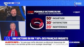 Une victoire du RN ? 50% des Français inquiets - 16/06