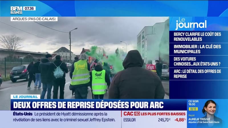 Qui pour reprendre Arc France ?