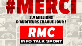 AUDIENCES RADIO - RMC 2ème radio privée de France