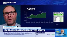 Alerte traders : Le CAC 40 se rapproche des 7 700 points - 08/02