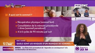 Quels sont les risques d'un manque de sommeil ? 