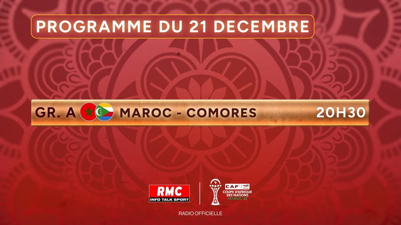 CAN : Le programme de la phase de poules jour par jour