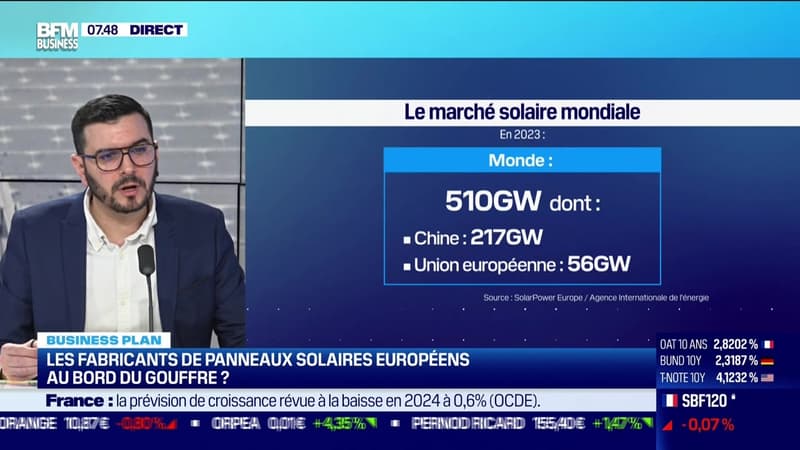 David Gréau (Enerplan): Énergie solaire, les acteurs français et européens face aux Chinois - 06/02